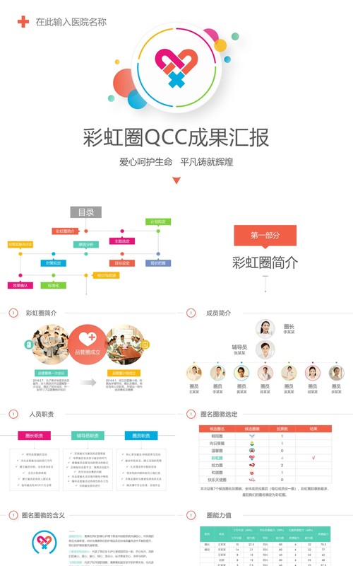 彩虹圈QC品管圈成果工作汇报PPT模板