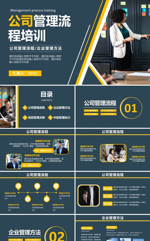 2021公司管理流程培训高层管理决策通用PPT模板