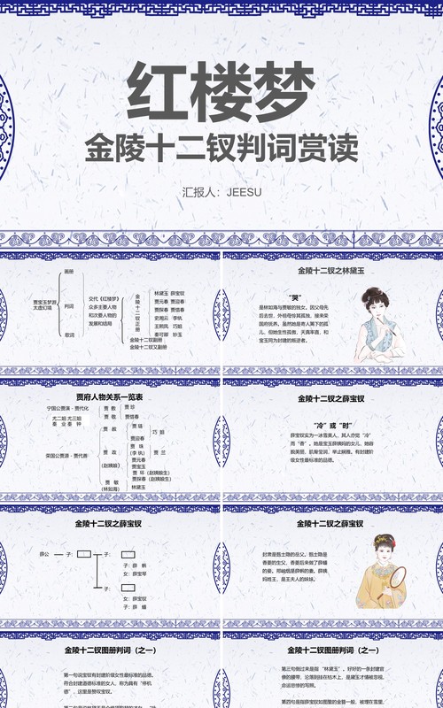 古典中国风红楼梦金陵十二钗判词赏析PPT模板