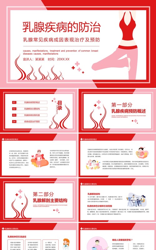 乳腺常见疾病成因表现治疗及预防动态PPT模板