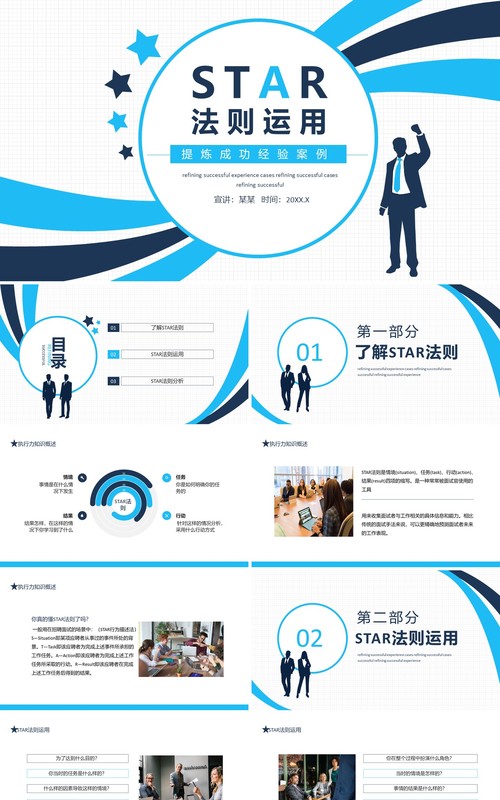 提炼成功经验案例STAR法则运用动态PPT模板