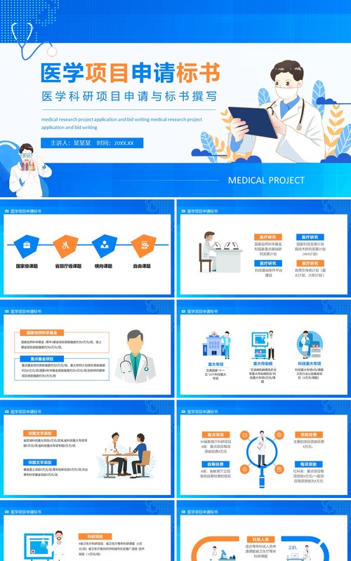 医学科研项目申请与标书撰写动态PPT模板