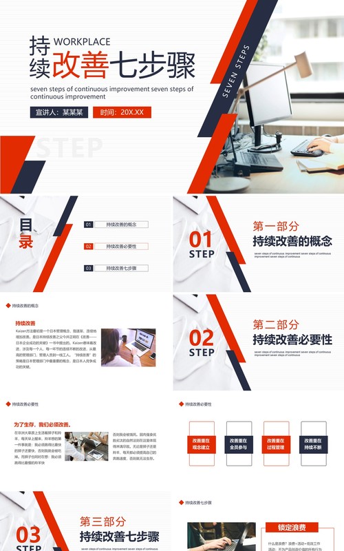 简约持续改善七步骤培训课件动态PPT模板