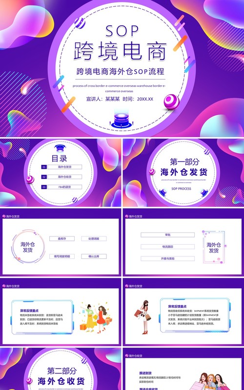 跨境电商海外仓SOP流程动态PPT