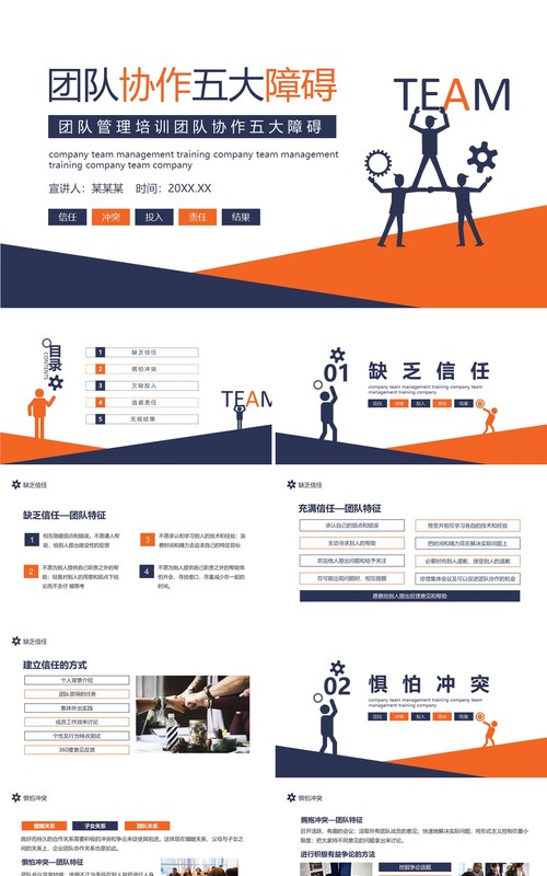 公司员工管理培训团队协作的五大障碍培训动态PPT模板
