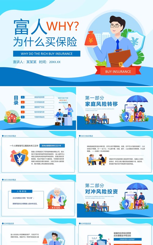 富人为什么买保险动态PPT模板