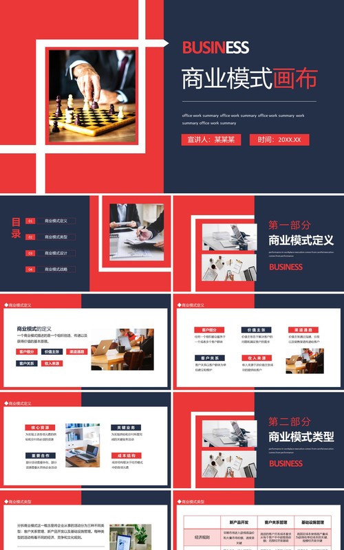 商业模式画布介绍商业画布模式分析动态PPT模板