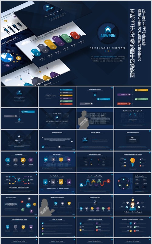超实用多功能时间轴数据分析信息图表PPT商务模板Arwenn Multipurpose PowerPoint Template
