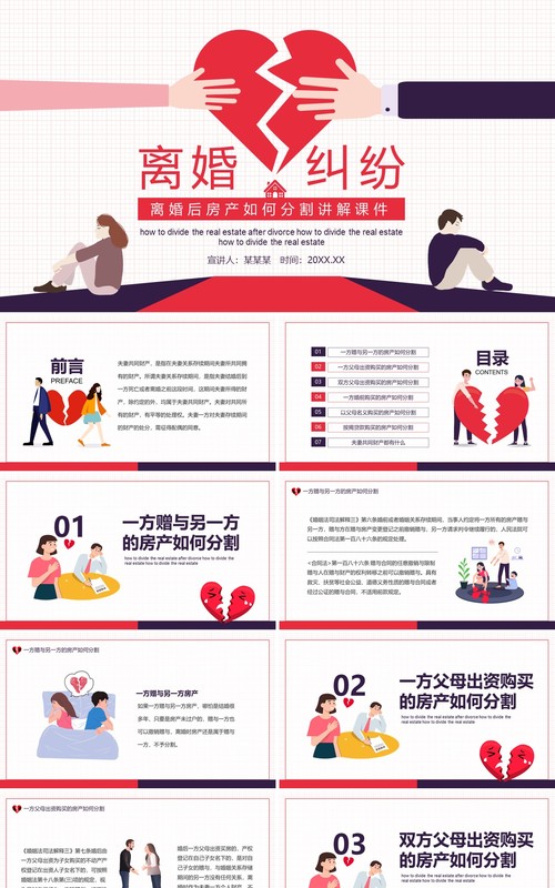 离婚后房产如何分割讲解课件动态PPT模板