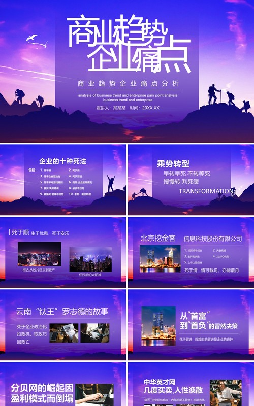 商业趋势企业痛点分析动态PPT模板