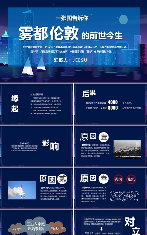 蓝色雾都伦敦的前世今生PPT模板