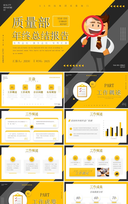 黄色简约商务风格质量部门年终总结报告PPT模板