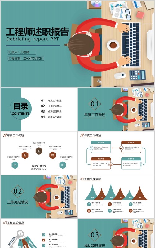 软件工程师述职报告PPT模板