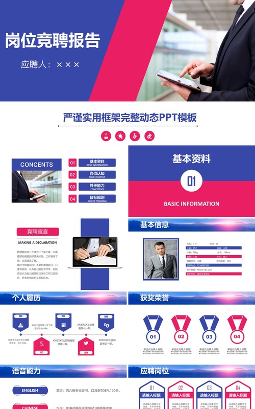个性岗位竞聘报告PPT模板