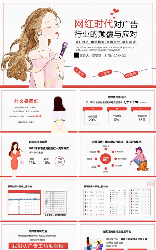 电商直播网红经济培训PPT模板