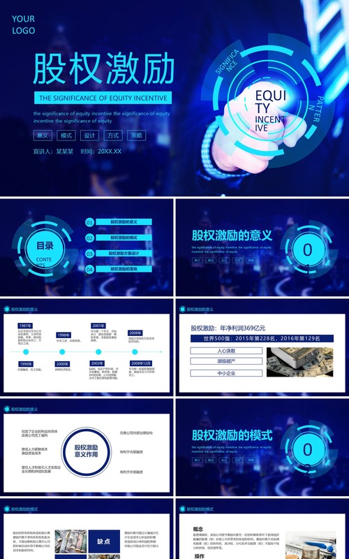 企业公司股权激励的意义模式方案设计动态PPT模板