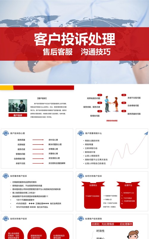 售后客服沟通技巧客户投诉处理培训PPT模板