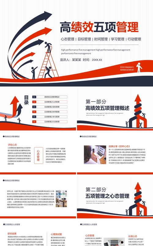 高绩效五项管理心态管理目标管理时间管理学习管理行动管理动态PPT模板