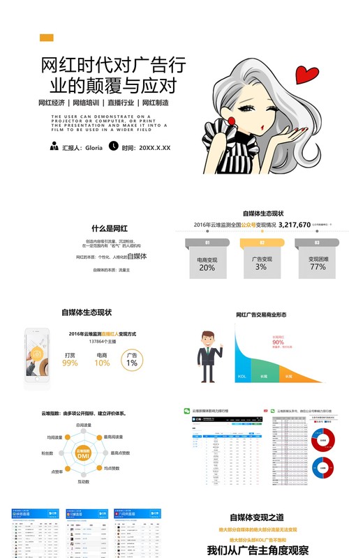 简约互联网网红时代对广告行业的颠覆与应对培训分析PPT模板