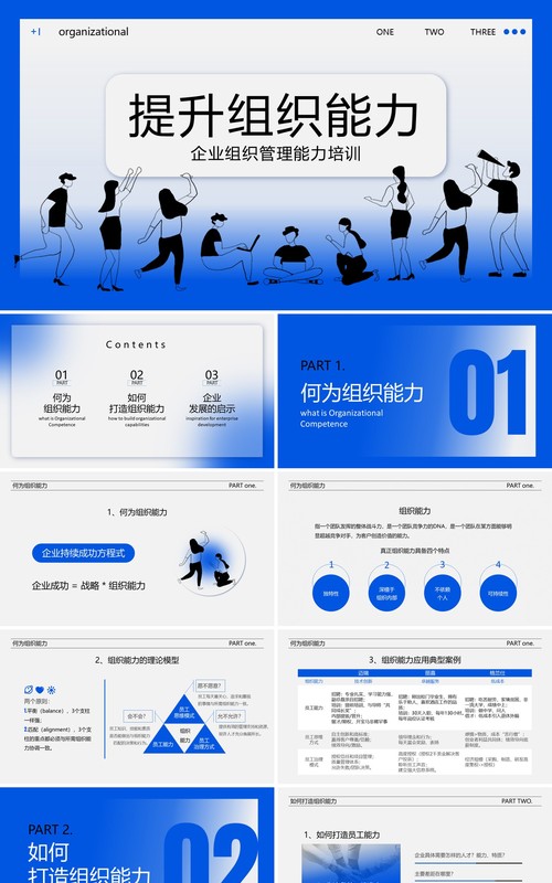 蓝色简约提升组织能力企业培训PPT模板