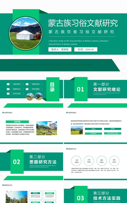 蒙古族饮食习俗文献研究动态PPT模板