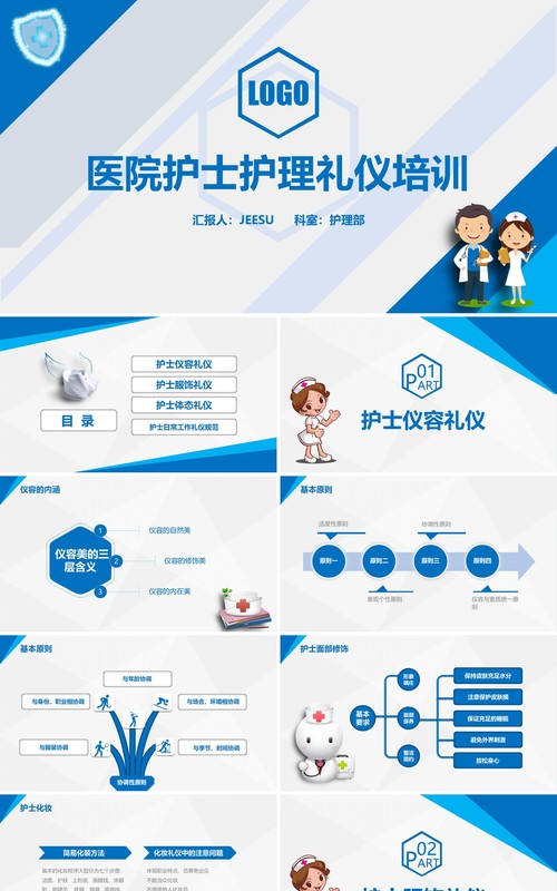 蓝色医院医疗护士护理礼仪培训课件PPT模板