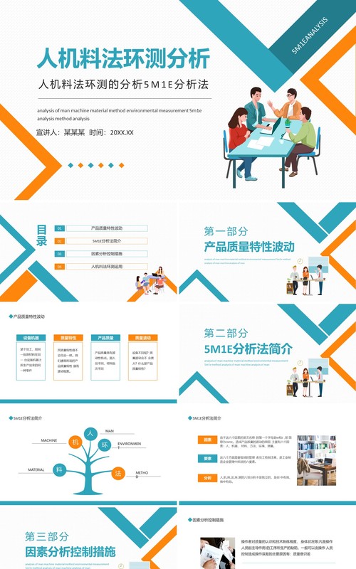 人机料法环测的分析5M1E分析法动态PPT模板(1)