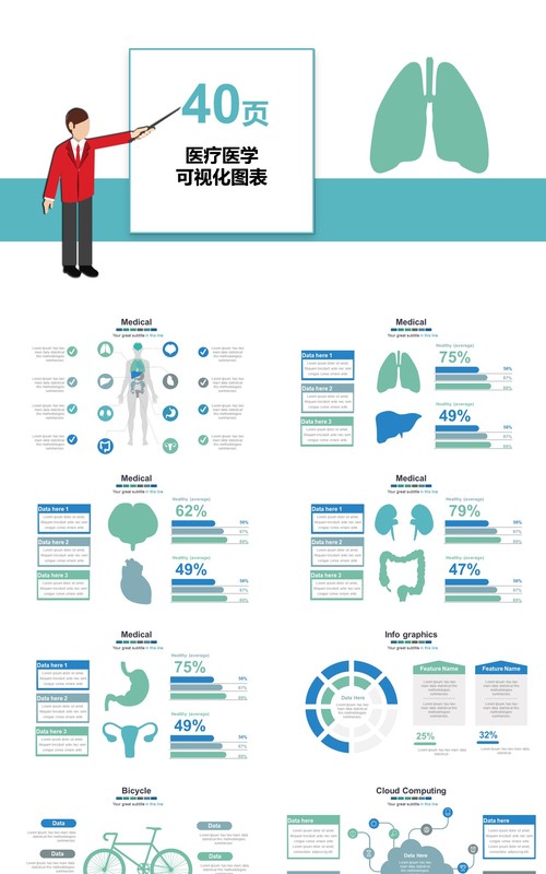 40页医疗医学可视化图表PPT模板