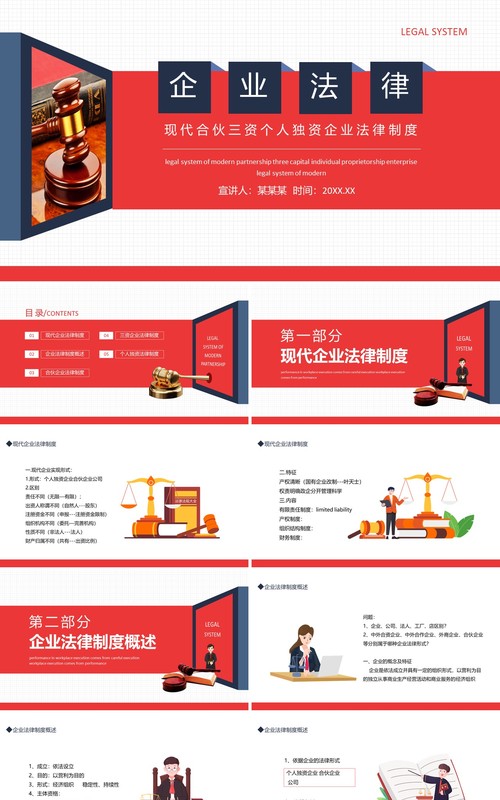 现代合伙三资个人独资企业法律制度动态PPT模板