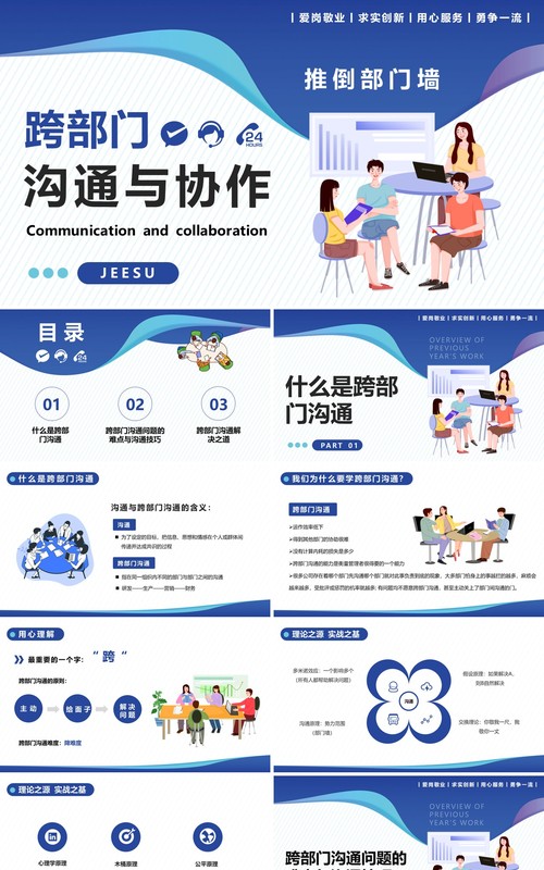 跨部门沟通PPT模版