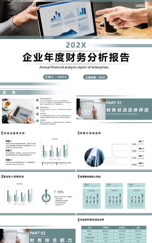 简约创意企业年度财务分析报告PPT模板