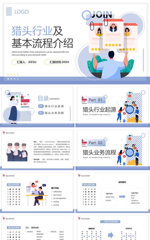 简约猎头行业及其业务与流程介绍PPT模板