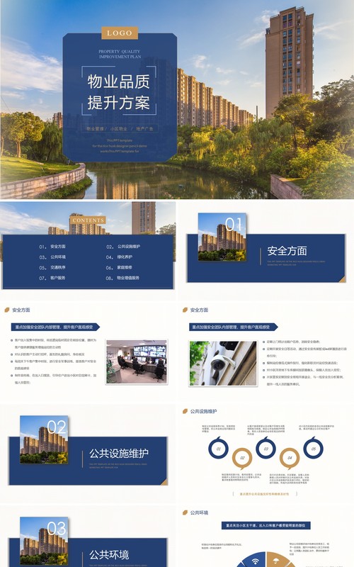 物业企业管理品质提升方案PPT模板