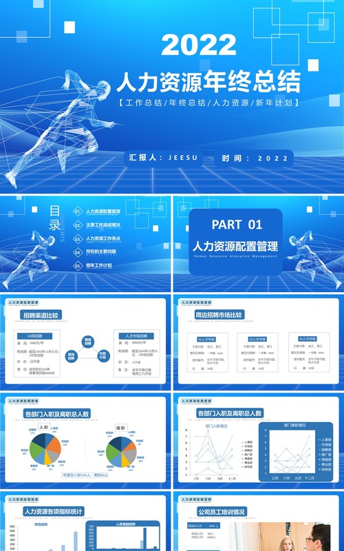 2022人力资源工作总结汇报PPT模板