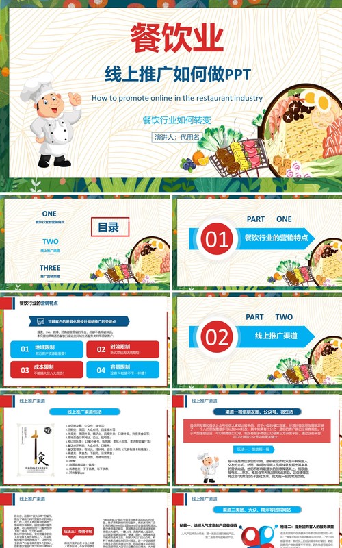 餐饮业美食线上推广营销方案PPT模板