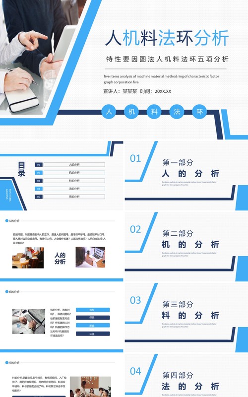 特性要因图法人机料法环五项分析动态PPT模板