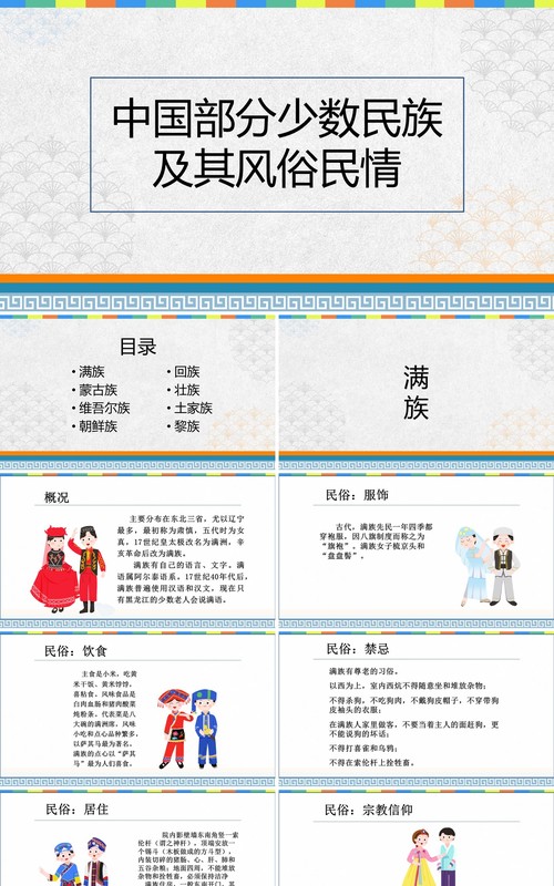 中国部分少数民族风俗文化及民情介绍PPT模板