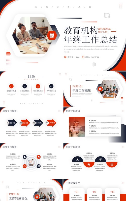 橙色简约风教育机构年终工作总结汇报PPT模板