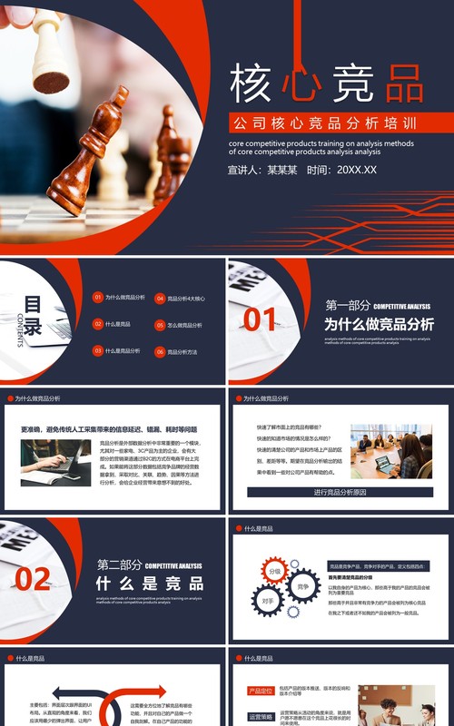 简约商务公司核心竞品分析培训课件动态PPT模板