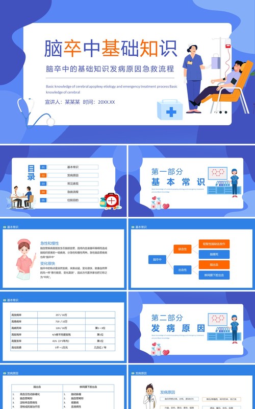 脑卒中的基础知识发病原因急救流程动态PPT模板
