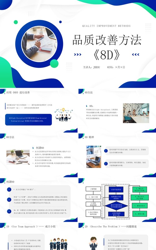 蓝绿色品质改善方法8d知识介绍PPT模板