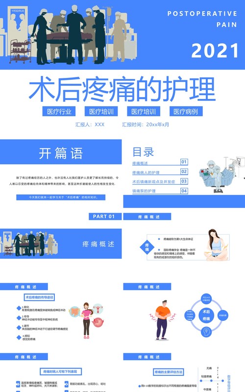 蓝色简约术后疼痛的护理通用PPT模板