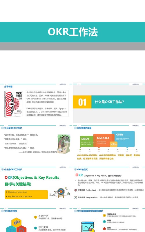 简约企业绩效管理培训工具OKR工作法PPT模板