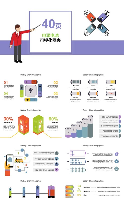 40页电源电池可视化图表集PPT模板