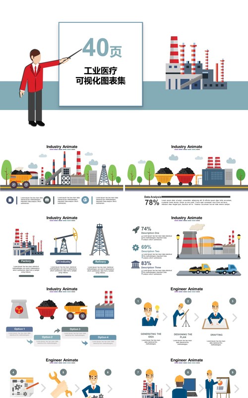 40页工业医疗可视化图表集PPT模板