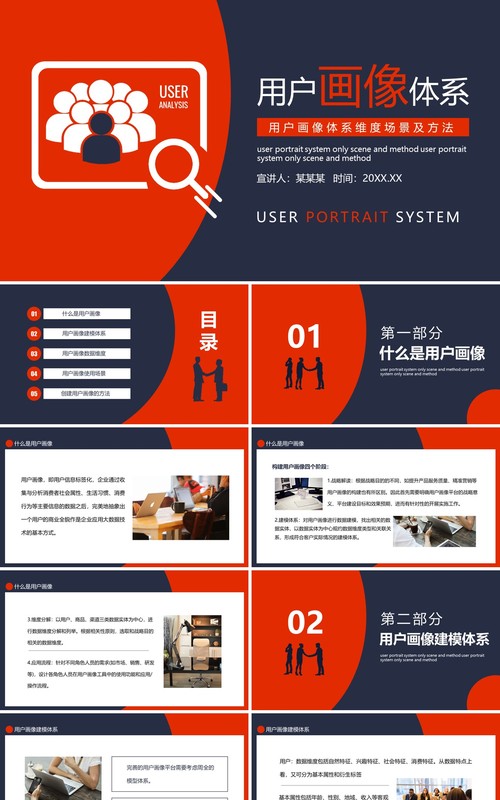 用户画像体系维度场景及方法动态PPT模板