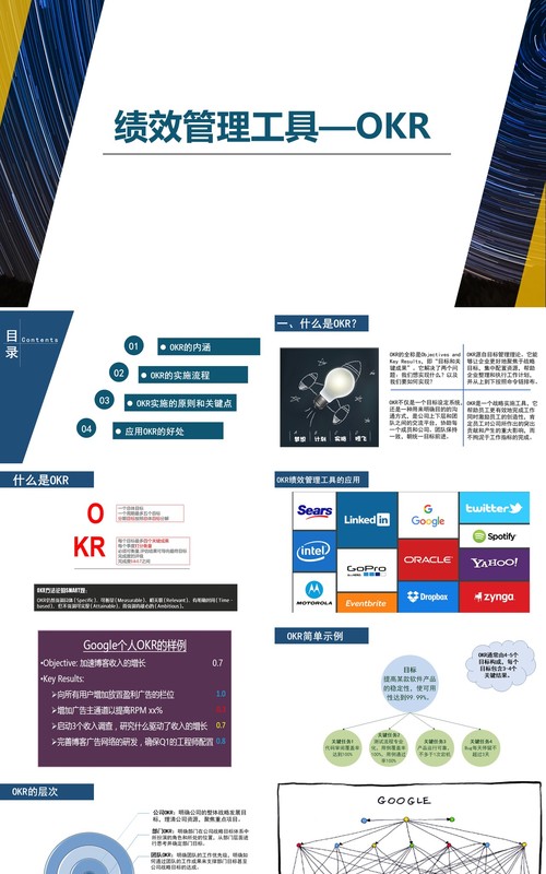 企业绩效管理工具OKR工作法PPT模板