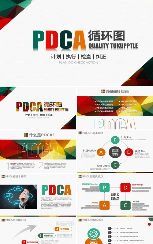 简约实用企业通用质量管理PDCA循环图PPT模板