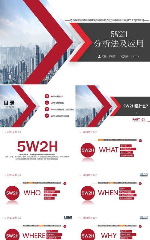 企业管理培训5W2H分析法及应用PPT模板
