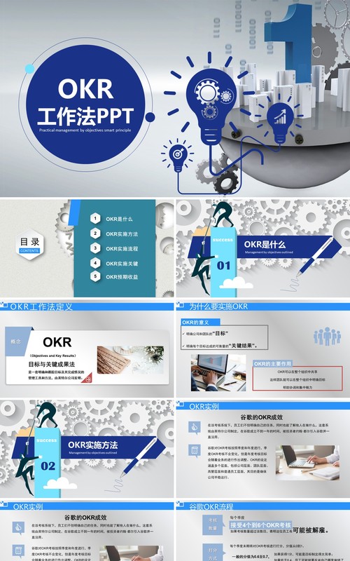 简约简洁企业管理培训OKR工作法PPT模板